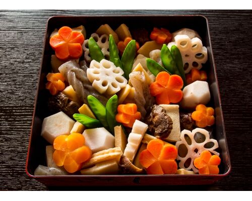 浦和40代女性を癒す経絡整体サロン|年末年始の食養生～みんな大好きしめ編～