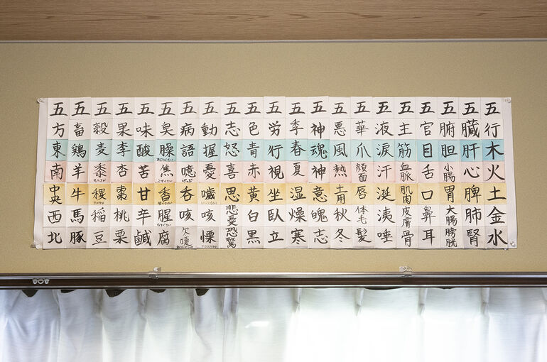 【後半】湿気と暑さでバテているあなたへ～自然界のトリセツ　五行式体表～